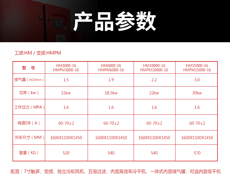 22KW16公斤激光切割專用一體空壓機（第四代）(圖3)