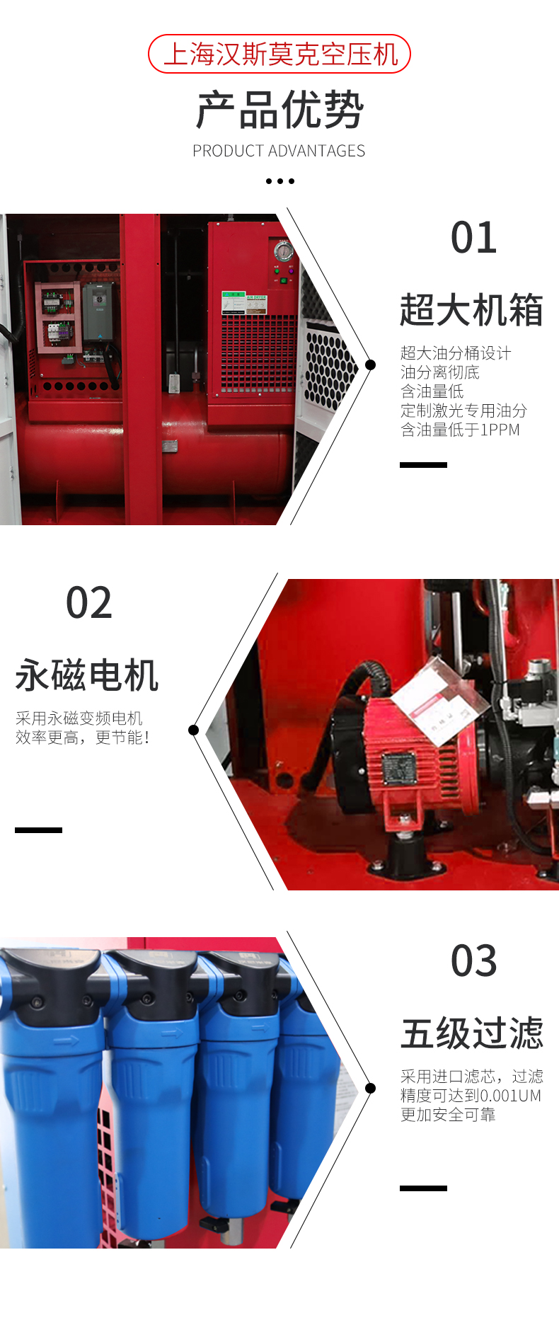 22KW16公斤激光切割專用一體空壓機（第四代）(圖4)