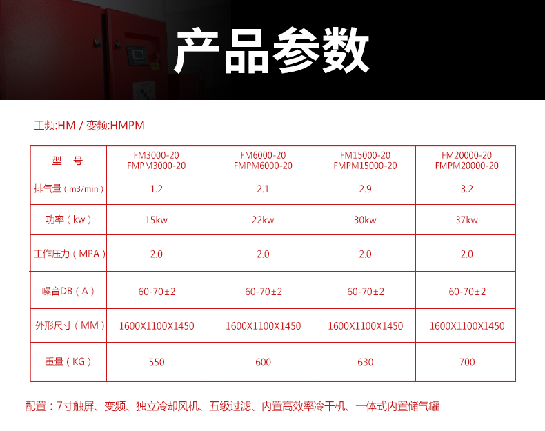 15KW20公斤激光切割一體空壓機（第五代）(圖3)