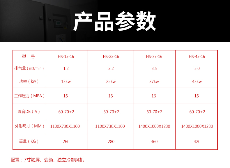 15KW20公斤激光切割一體空壓機(jī)(圖3)